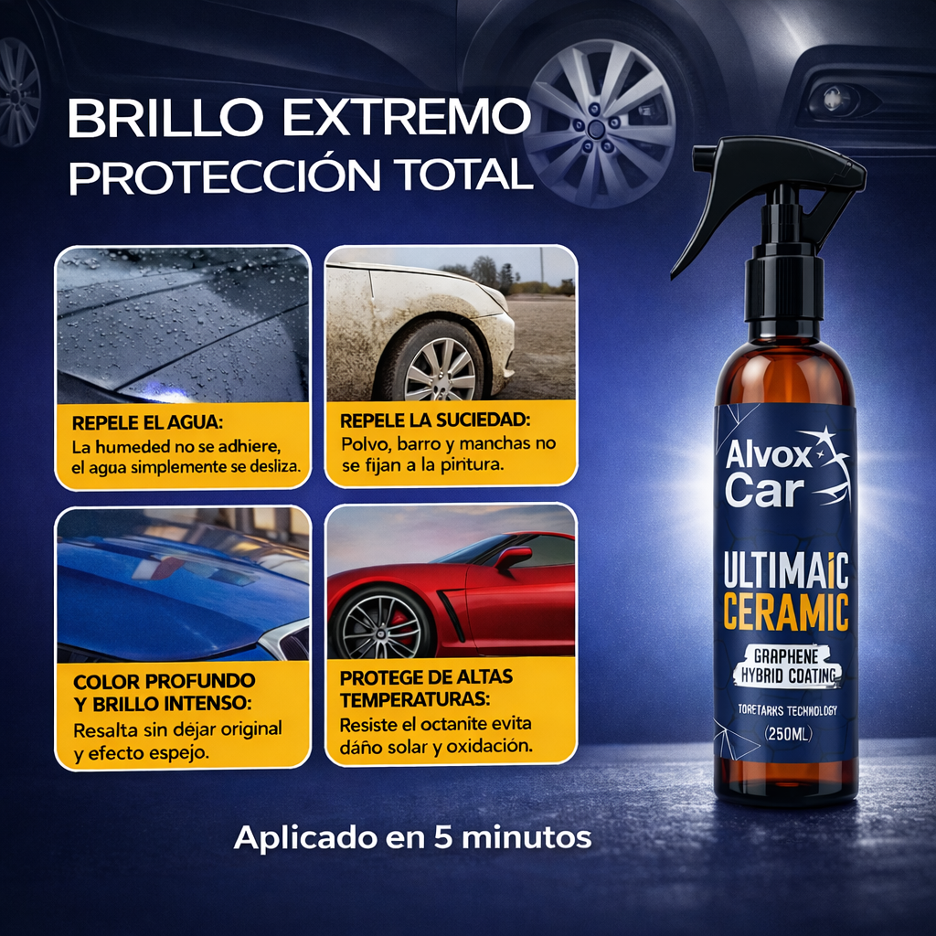 UltimateCeramic G3™ - Recubrimiento Cerámico 3 EN 1 Premium Toretarks