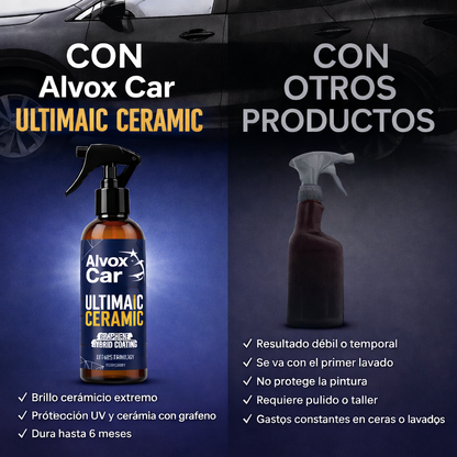 UltimateCeramic G3™  - Recubrimiento Cerámico 3 EN 1 Premium Toretarks