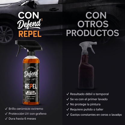 Defend1 REPEL 2x1 – Recubrimiento Cerámico de Grafeno