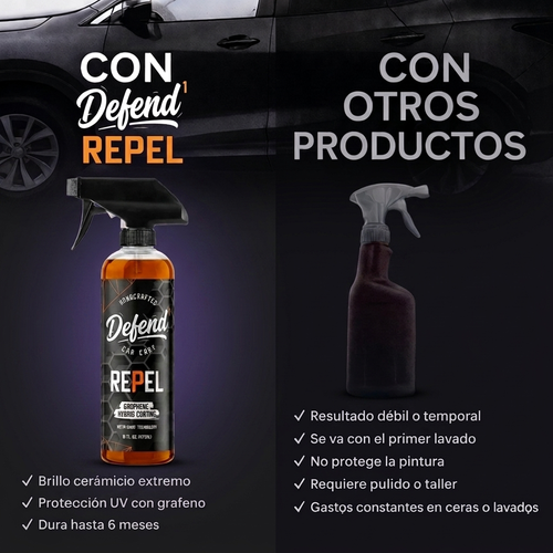 Defend1 REPEL 2x1 – Recubrimiento Cerámico de Grafeno